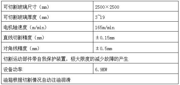 玻璃切割機